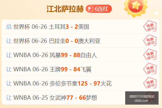 国际足联,世界杯投注,平台世界杯,国际足联2026世界杯投注平台,2026世界杯投注,世界杯在线投注,足球博彩网站,世界杯赔率,国际足联2026