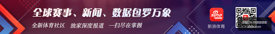 年五大联赛,球员胜场排,莱万领跑,国际足联2026世界杯投注平台,2026世界杯投注,世界杯在线投注,足球博彩网站,世界杯赔率,国际足联2026
