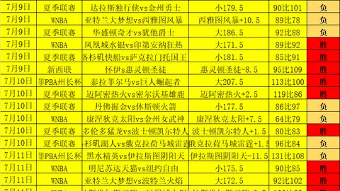 国际足联2026世界杯投注平台 111255 4